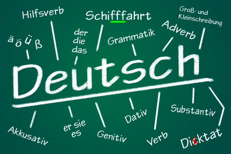 Курси німецької мови онлайн: Відкрийте нові горизонти з School-German.com